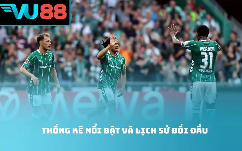 Thống Kê Nổi bật và Lịch Sử Đối Đầu